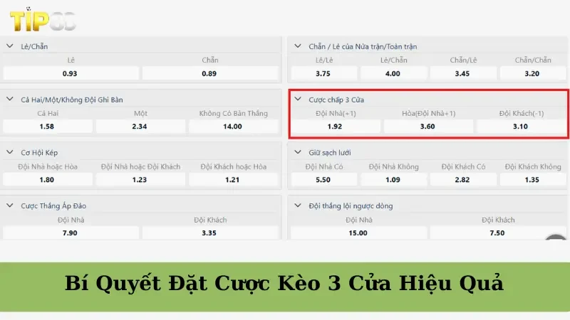 TIP88 Kèo 3 Cửa Là Gì? Bí Quyết Đặt Cược Kèo 3 Cửa Hiệu Quả