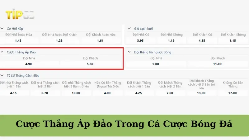 TIP88 Cược Thắng Áp Đảo Là Gì? Kinh Nghiệm Cá Cược Hiệu Quả
